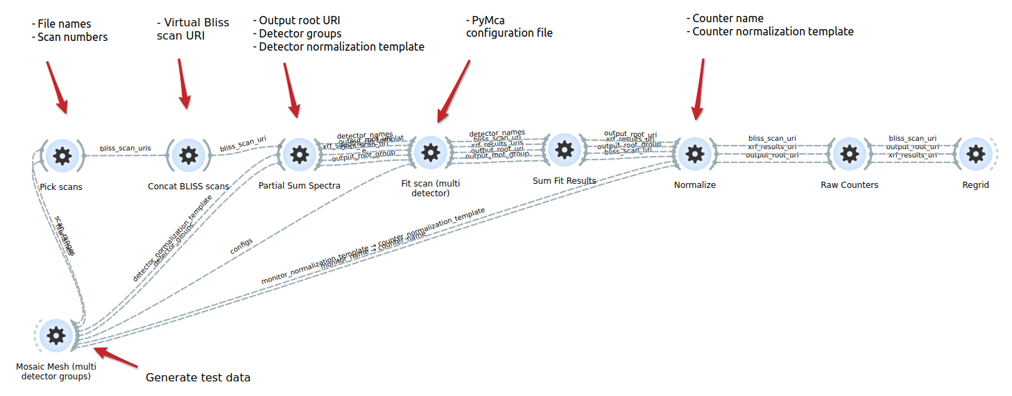 ../_images/mosaic_map_mdet_fit_partialsum.png