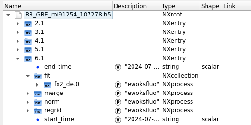 ../_images/xrfmap_single_detector_results1.png