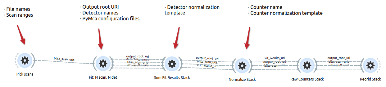 ../_images/fluoxas_multi_detector.png
