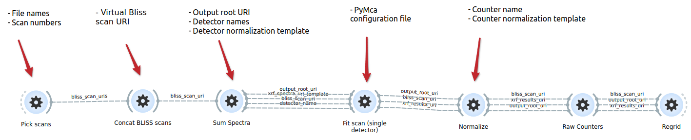../_images/mosaic_multi_detector_sumspectra.png