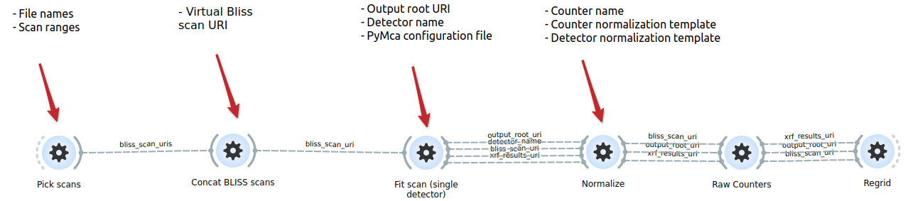 ../_images/mosaic_single_detector.png