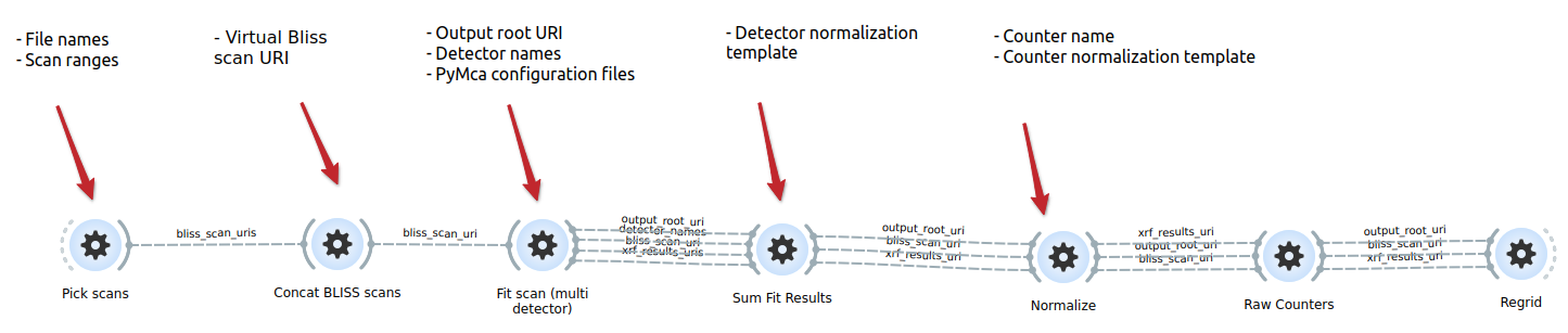 ../_images/mosaic_multi_detector.png