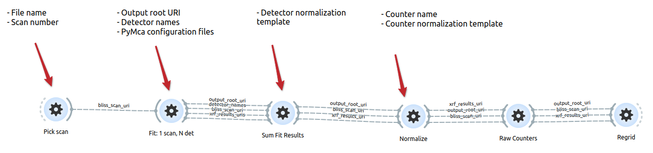 ../_images/xrfmap_multi_detector.png