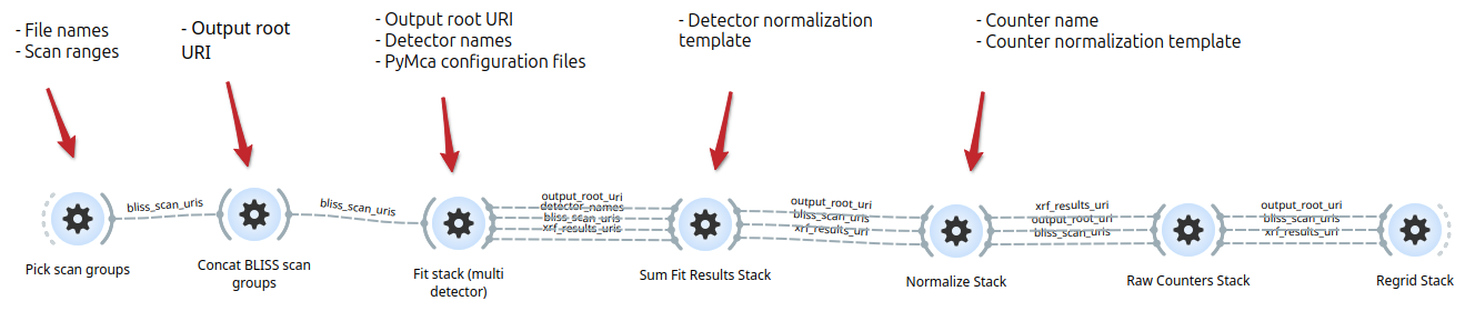 ../_images/mosaic_stack_mdet.png